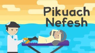 What is Pikuach Nefesh Intro to Jewish Principle of Saving a Life [upl. by Harlamert237]