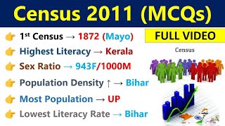 Census 2011  जनगणना 2011  Most Important Questions Of Census 2011  Census Of India 2011 MCQs [upl. by Lurlene303]