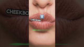 Master Your Look Ultimate Face Shape Guide BeautyTips HairstyleTips MakeupTips FashionTips [upl. by Neirbo]