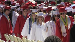 Bedford High School 2019 Graduation [upl. by Enelad]