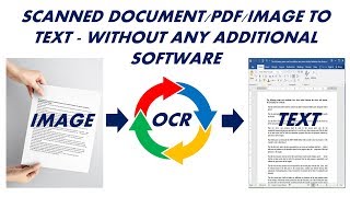 How to Convert Scanned Image to Editable Text without using any software [upl. by Atyekram]