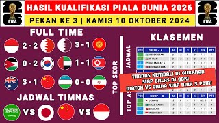 Hasil Kualifikasi Piala Dunia Hari ini  Indonesia vs Bahrain  Klasemen Kualifikasi Piala Dunia [upl. by Fisk]