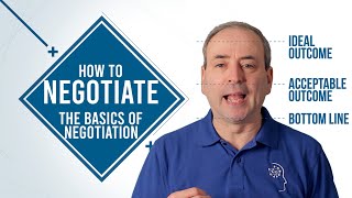 How to Negotiate The Basics of Negotiation [upl. by Collins]