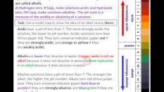 C2 5 1 Acids and Alkalis [upl. by Ardek]