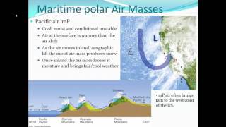 Meteorology Chapter 8 Lecture [upl. by Anahoj745]