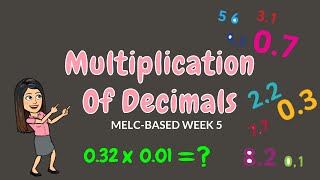 MULTIPLICATION OF DECIMALS  GRADE 6 [upl. by Nosnirb]