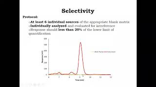 Bioanalytical method validation 26 03 2020 Lab [upl. by Nynnahs]