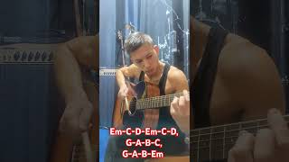 EmCDEmCD GABC GABEm guitar [upl. by Yendor]