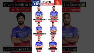 RCB retained players 2025 players list  RCB Retention Players 2025 IPL2025 Shorts [upl. by Hanway160]