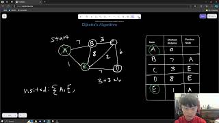 Dijkstras Algorithm Explained Easily [upl. by Nylanej729]