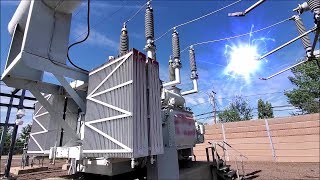 How does a substation work [upl. by Nuj411]