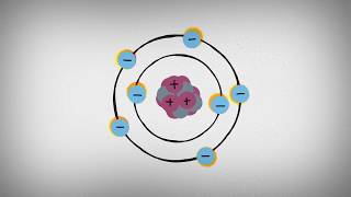 What is Xray Diffraction [upl. by Spatola]