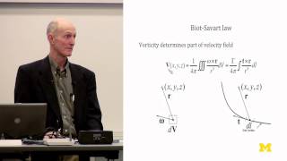 Doug McLean  Common Misconceptions in Aerodynamics [upl. by Eimmit655]