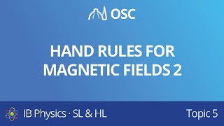 Hand rules for magnetic fields 2 IB Physics SLHL [upl. by Anigriv]