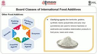 Food Additives Role in Preservation [upl. by Einhorn956]