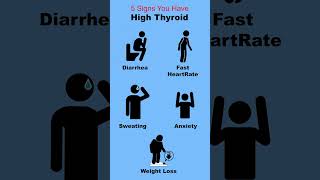 5 Signs that You Have High Thyroid  hyperthyroidism [upl. by Analat]