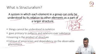 Introduction to Structuralism [upl. by Marylinda901]