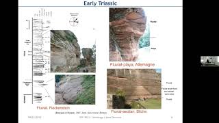 Paléoenvironnement paléogéographie paléoclimat finiCarbonifère Trias moyen du domaine W téthysien [upl. by Powe325]