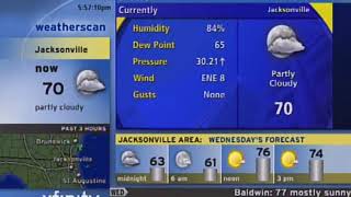 Weather Channel Music  Weatherscan November 2017 [upl. by Assirat]