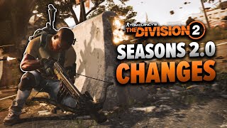 Is The Division 2 About To LOSE Global Events [upl. by Mail]