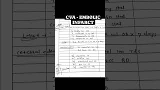 CVA  Embolic Infarct prescribe treatment [upl. by Tranquada14]