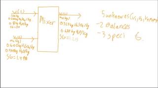 Degree of Freedom Analysis [upl. by Adnimra]