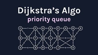 Dijkstras Algorithm Optimized Version in C [upl. by Krebs]