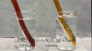 Effect of Temperature on conversion of NO2 to N2O4 Le Chateliers Principle [upl. by Ruthanne]