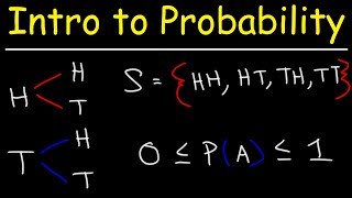 Introduction to Probability Basic Overview  Sample Space amp Tree Diagrams [upl. by Eimmat]