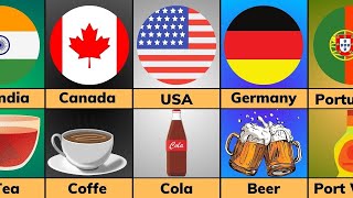 Most Popular Drinks in Countries [upl. by Humberto]