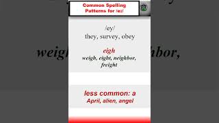 Common Spelling Patterns for eɪhow to Learn American English pronunciation english learnenglish [upl. by Haleelahk]