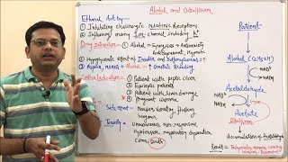 Alcohol amp Disulfiram Part 2 Final  Disulfiram Mechanism of Action Contraindication amp Interaction [upl. by Koeppel796]