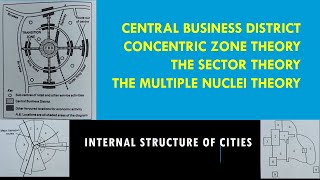 Internal structure of cities  CBD  CONCENTRIC ZONE THEORY  SECTOR THEORY  MULTIPLE NUCLEI THEORY [upl. by Cestar]