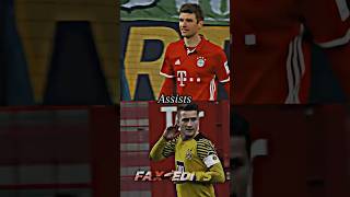 Thomas Müller VS Marco Reus [upl. by Adnaral152]