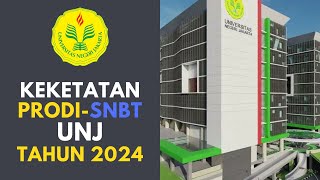 KEKETATAN PRODI SNBT UNJ TAHUN 2024 [upl. by Namyw]