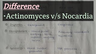 Difference  Nocardia vs Actinomyces [upl. by Melitta]