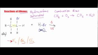 Reactions of Alkanes Substitution Reactions [upl. by Hanoy]