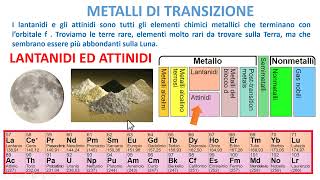 LE FAMIGLIE CHIMICHE DELLA TAVOLA PERIODICA [upl. by Odnomor]