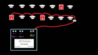 21  Intelligent Panels  Introduction to Fire Alarms [upl. by Hiller850]