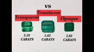 Examples of clarity for colored gemstones [upl. by Kaslik]