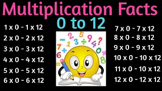 Multiplication Facts 1  12 Times Table One to Twelve Multiplication Flash cards in Order 3rd Grade [upl. by Alyakcm301]