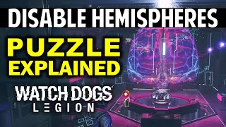 Into the Void Disable Left Hemisphere amp Right Hemisphere  Quantum Lab Puzzle  Watch Dogs Legion [upl. by Nnylyram]