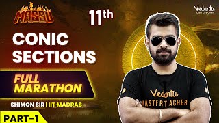 Conic Sections Full Marathon  Part 1  Class 11 CBSE 🔥Shimon Sir [upl. by Alphonso]