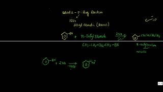 Aromatics From Wurtz Fitting Reaction اروماتيک ورتس فيټينګ تهامل څخه [upl. by Relyuhcs]