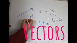 A Level Mechanics  Vectors [upl. by Naig]