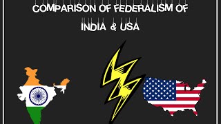 Federalism in India vs USA ppt [upl. by Rehpitsirhc262]