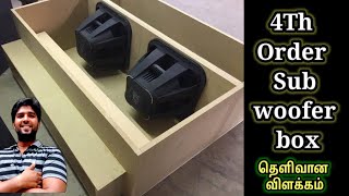 4th order subwoofer box details  fourth order sub box  subbox fourthordersubbox 4th 4thorder [upl. by Hett]