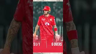 ISLAMABAD UNITED RETENTIONS REVEALED song psl SALMANCOLLINHALES [upl. by Assilrac197]