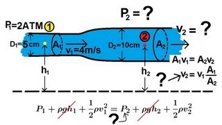 Physics 34 Fluid Dynamics 2 of 7 Bernoullis Equation [upl. by Ssenav]