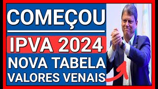 🔴IPVA 2024 URGENTE COMEÇA A APURAÇÃO TABELA DE VALOR VENAL [upl. by Akimahs]